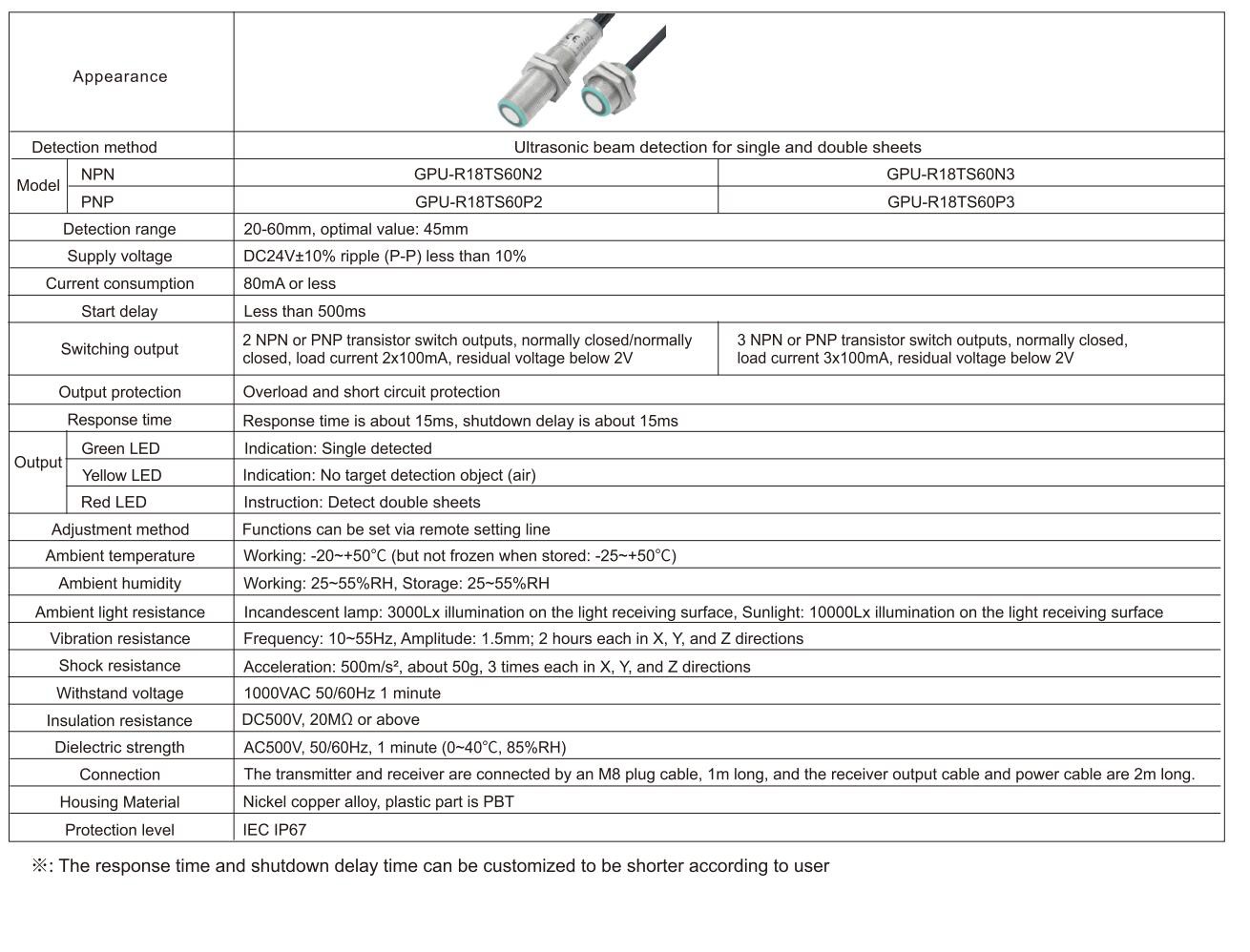 ultrasonic sensor specification-3 ultrasonic sensor specification-3
